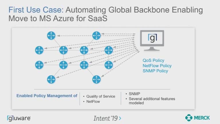 Gluware Intent ’19 – Gluware Use Cases And Product Demonstrations
