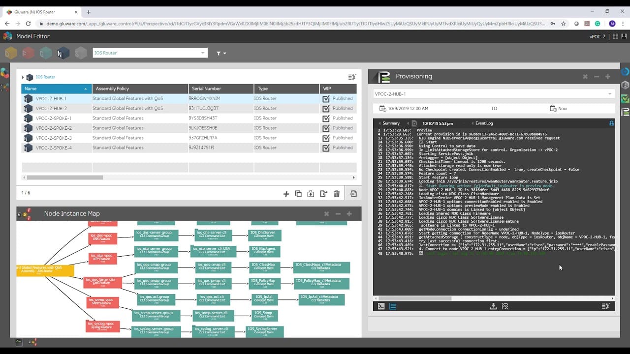 Config Modeling | Policy-Based Config Management Adding QoS