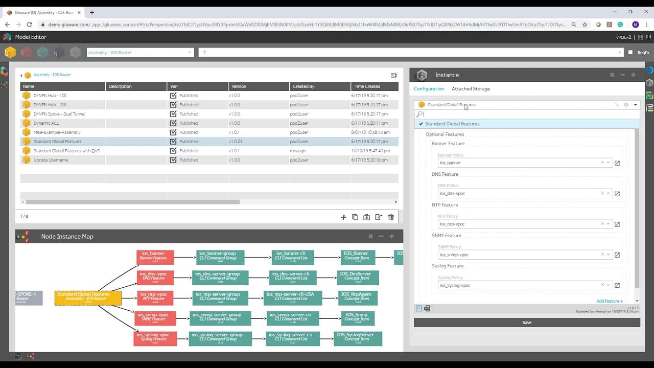 Config Modeling | Policy-Based Config Management