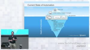 #NFD22 – Gluware Enabling Enterprise Transformation Through Automation