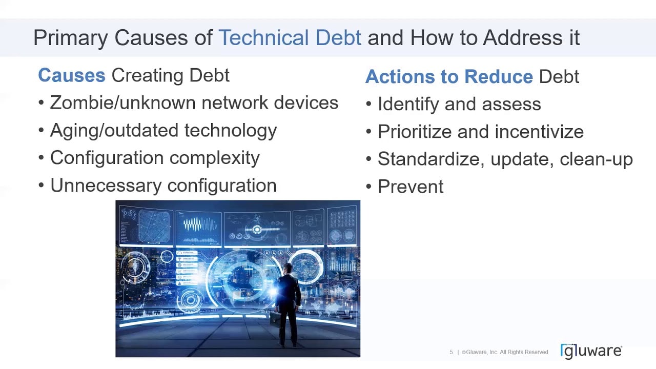 Using Gluware to Reduce Technical Debt in Your Network