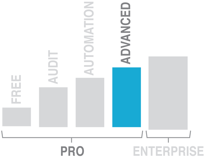 Get Started | Advanced Automation 1 Network Automation Pricing - Advanced Automation