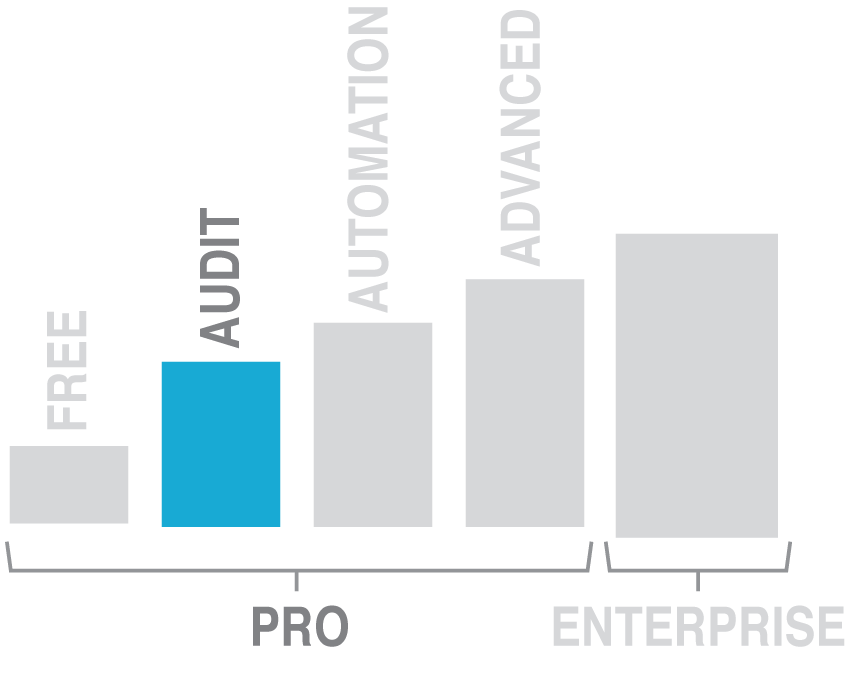 Get Started | Audit 1 Network Automation Pricing - Audit