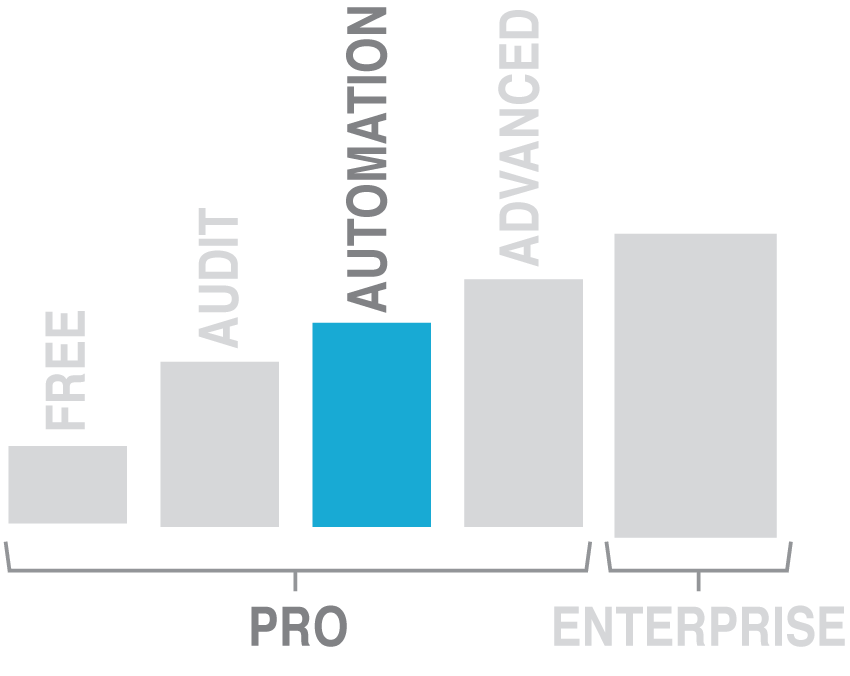 Get Started | Automation 1 Network Automation Pricing - Automation
