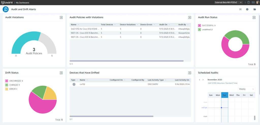 Gluware Dashboard | Gluware Intelligent Network Automation