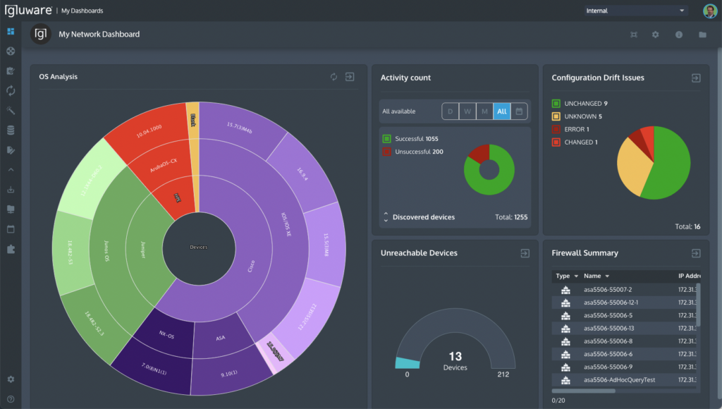 New Gluware 4.1 Release Adds New Data Explorer Application for Better Automation Results from Actionable, Data-driven Insights - Gluware 4.1 dark mode 1