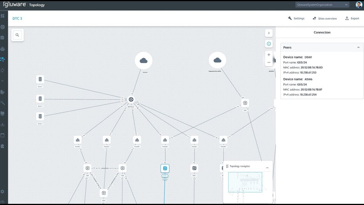 Gluware Topology Highlight demo