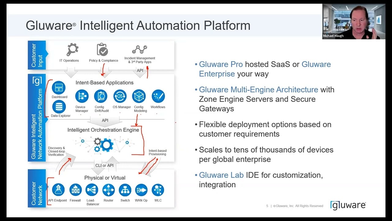 Gluware 4.2 Webinar