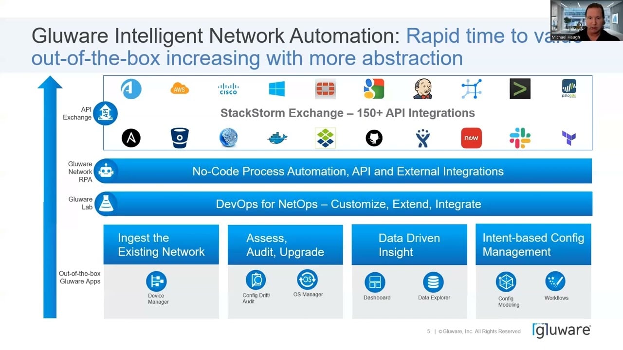 Gluware 4.3 Webinar - 7 Transformational Benefits Network RPA Delivers