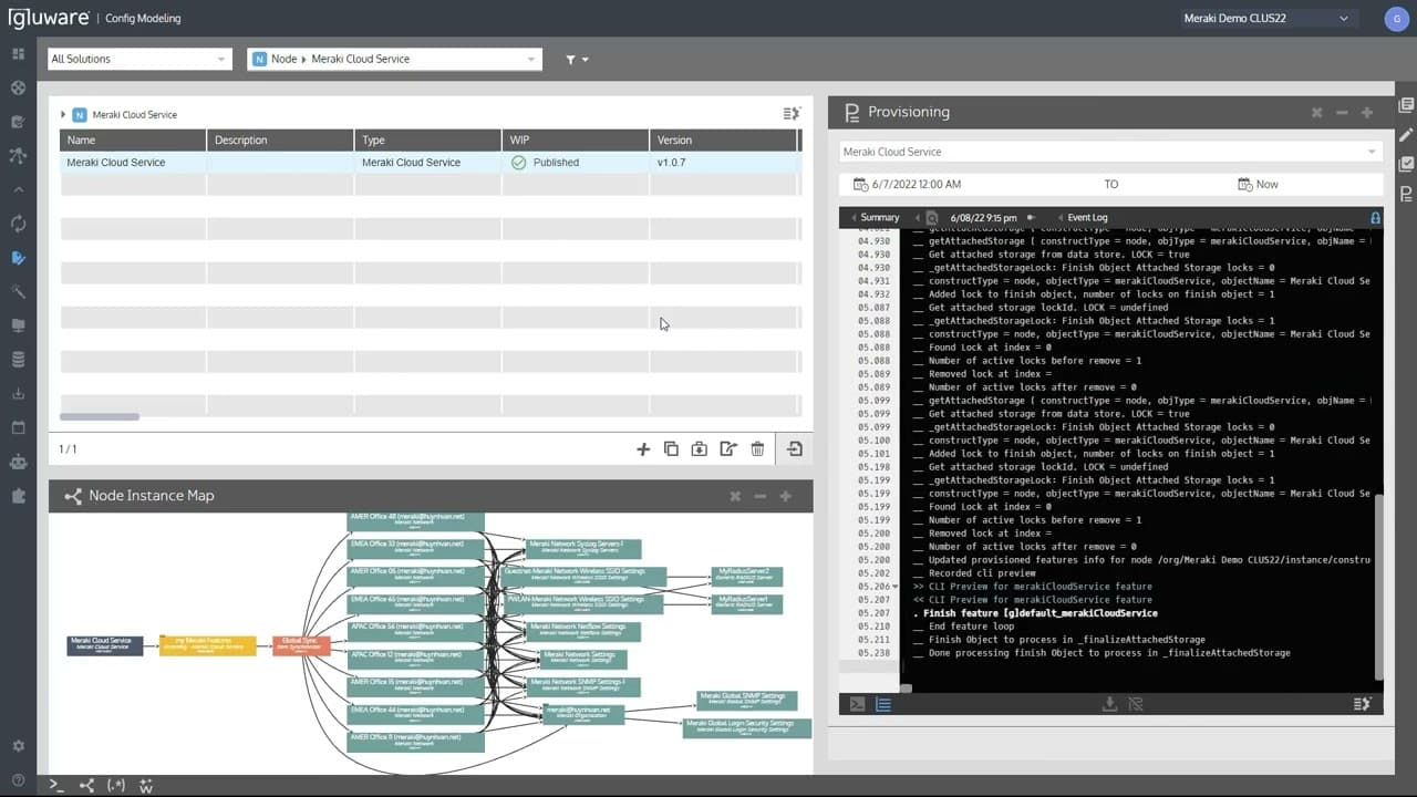 Gluware Automating Cisco Meraki Network Settings