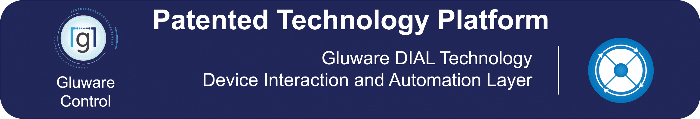 Patented Technology Platform with Gluware DIAL Technology, and Device Interaction and Automation Layer