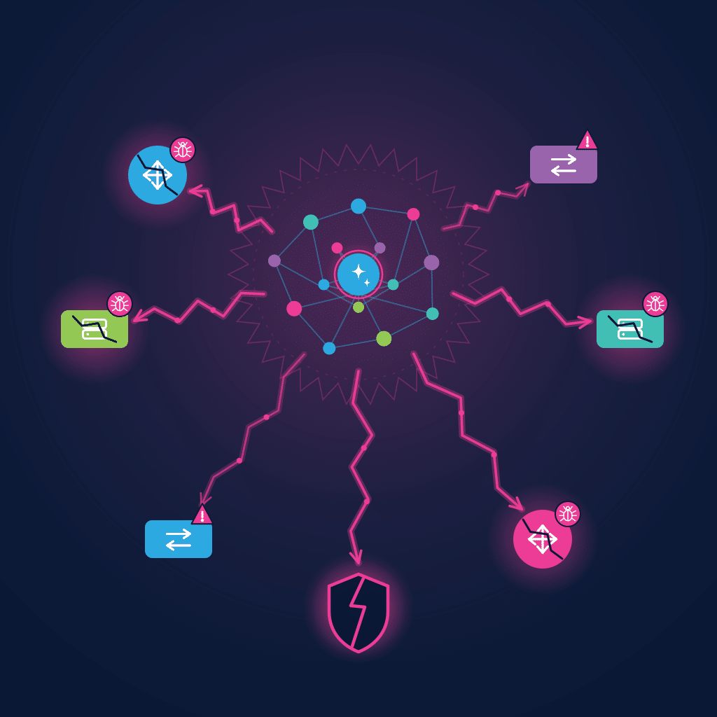 Defend Against AI Threats - ai threats