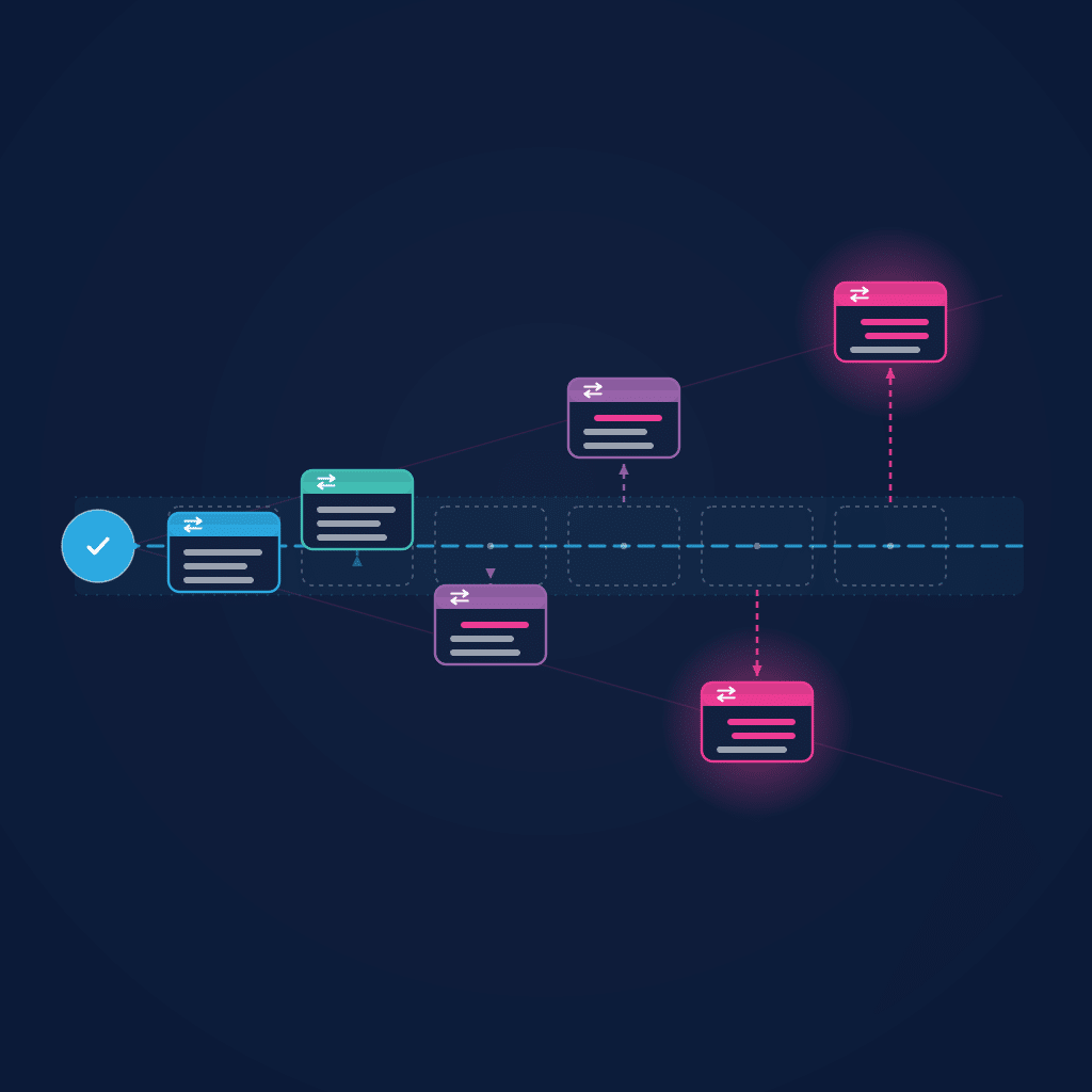 Eliminate Configuration Drift - config drift