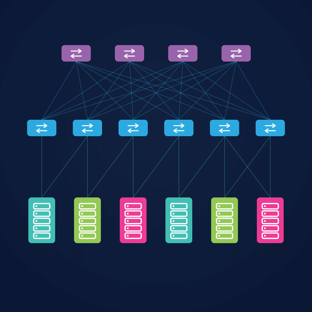 Data Center Networks - datacenter network