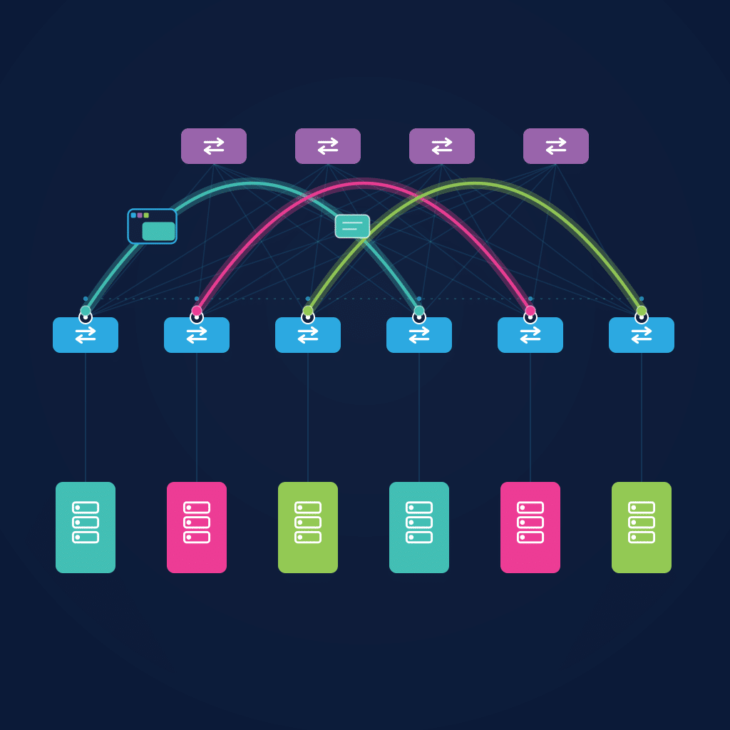 EVPN-VXLAN - evpn