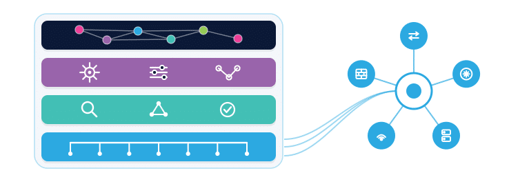 Intelligent Network Automation for the Agentic Era™ - gluware platform banner