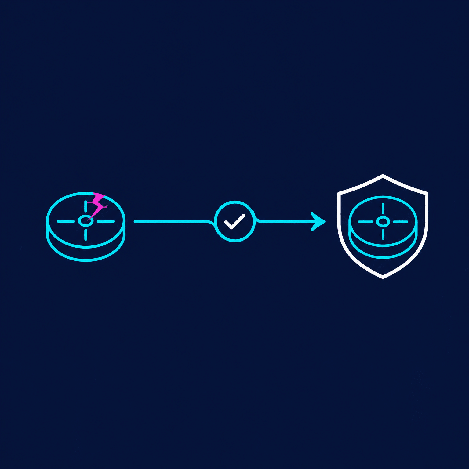 Newsroom 10 How We Eliminated Security Vulnerabilities with Network Automation