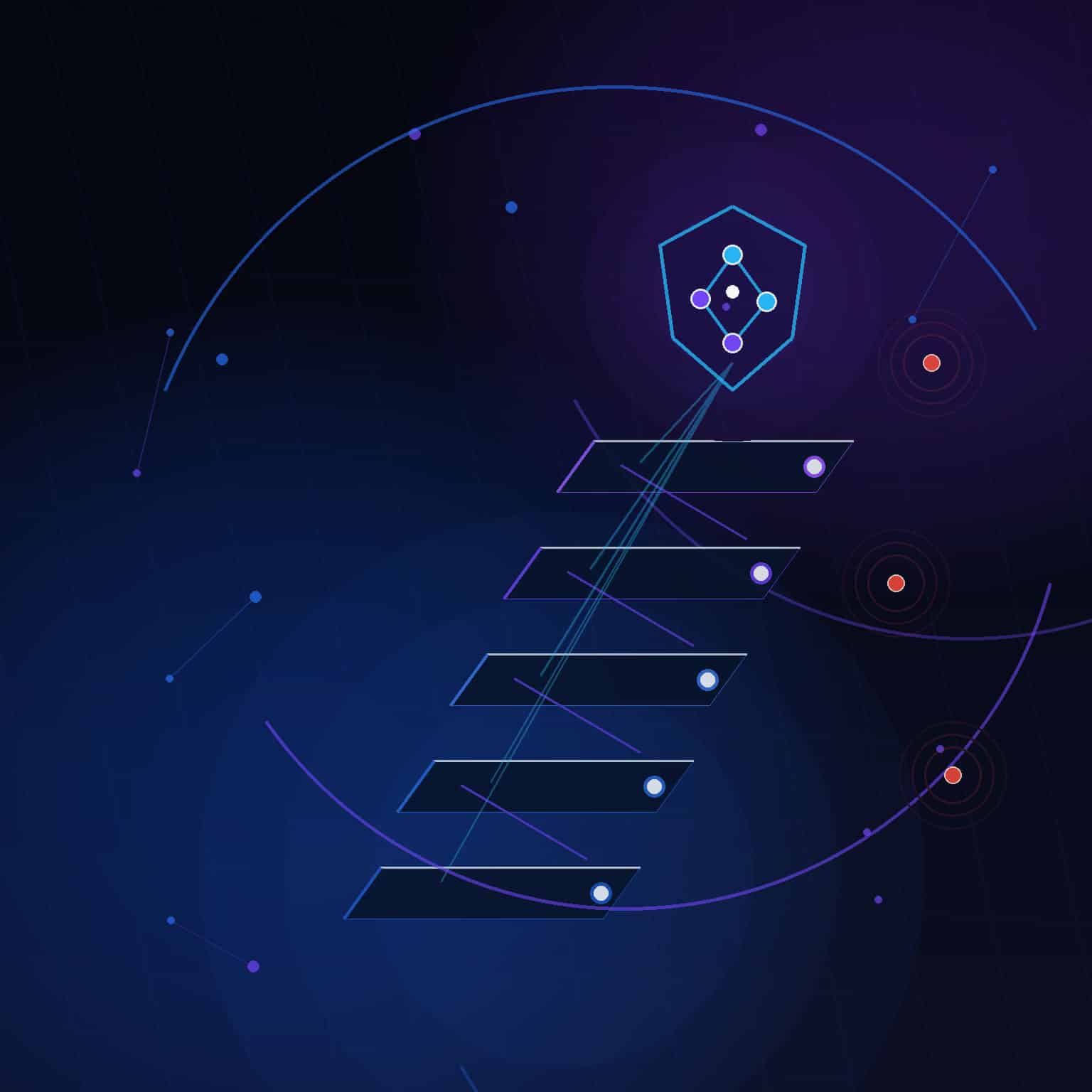 Gluware Agentic Framework Trust